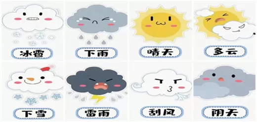 准确率最高的天气预报软件合集